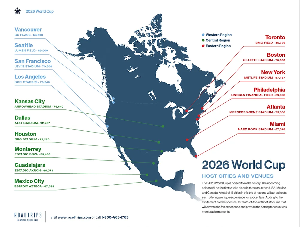 2026世界盃場館分布