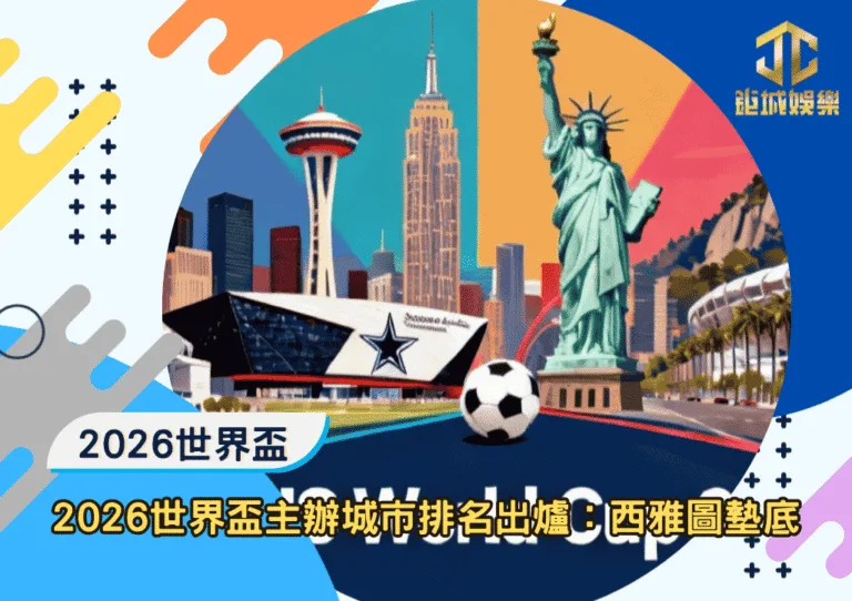 2026世界盃主辦城市排名出爐：達拉斯奪冠，西雅圖墊底