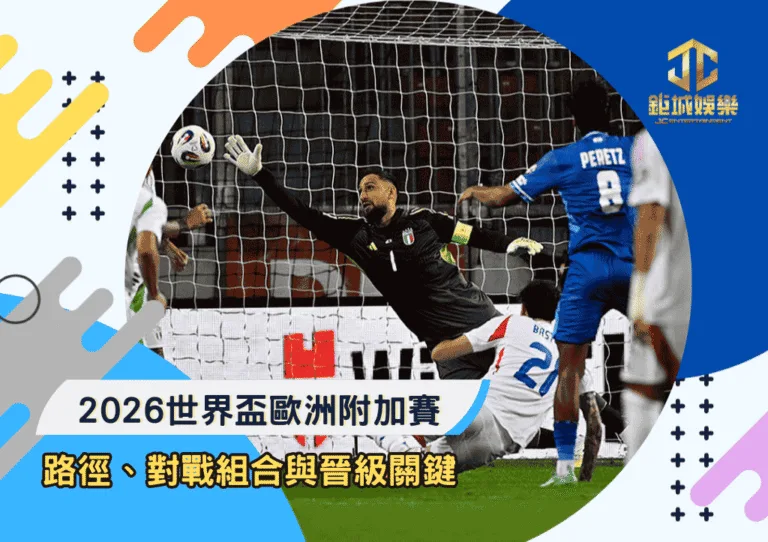 2026世界盃歐洲附加賽全解析：路徑、對戰組合與晉級關鍵