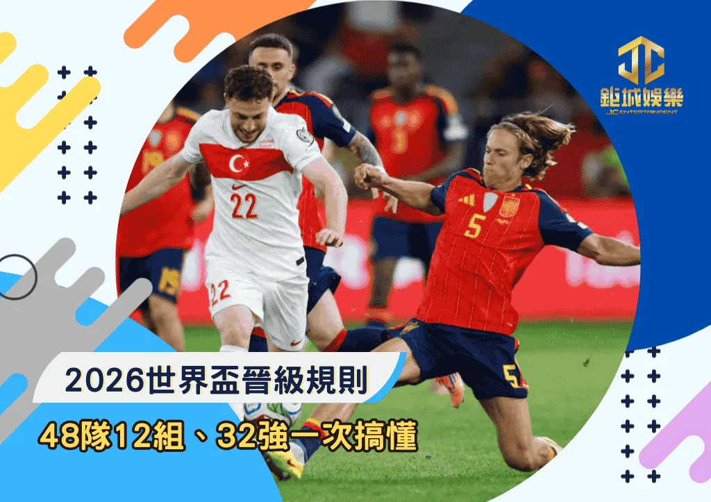 2026世界盃晉級規則完整解析:48隊12組、32強一次搞懂