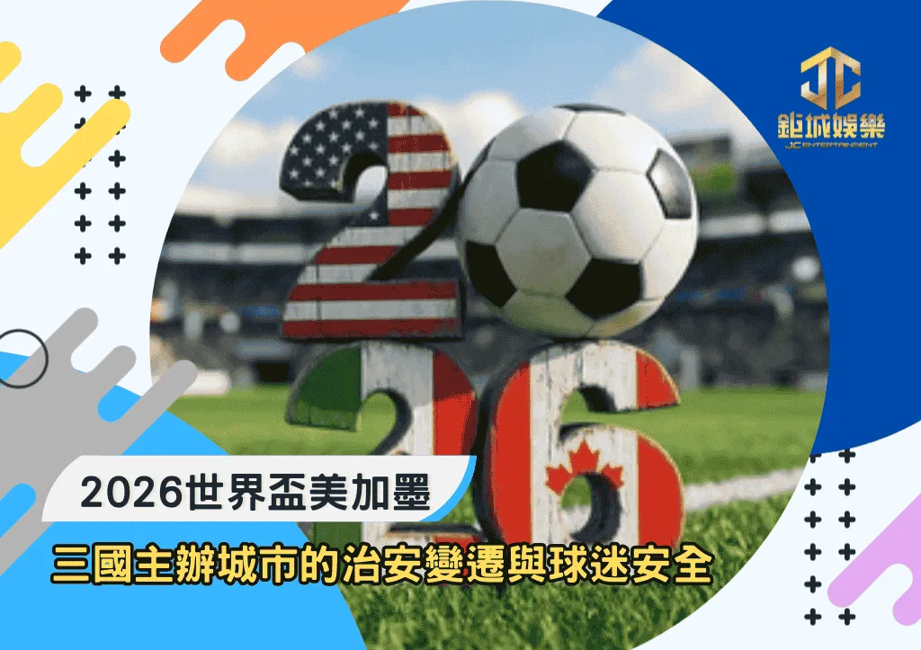 2026世界盃美加墨：三國主辦城市的治安變遷與球迷安全