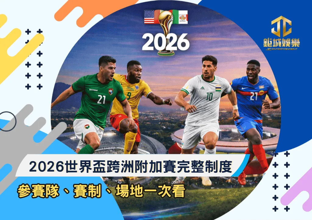 2026世界盃跨洲附加賽完整制度：參賽隊、賽制、場地一次看