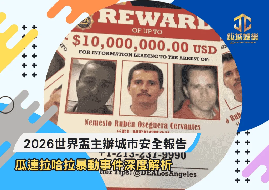 2026世界盃主辦城市安全報告:瓜達拉哈拉暴動事件深度解析