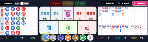 百家樂的不同投注區代表不同意義